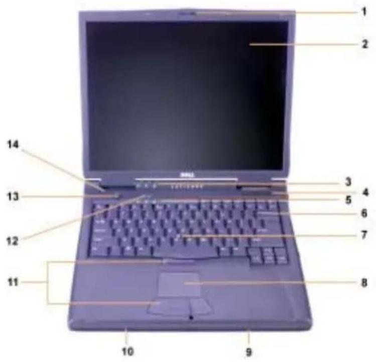 Laptop keyboard diagram with numbered parts for identification