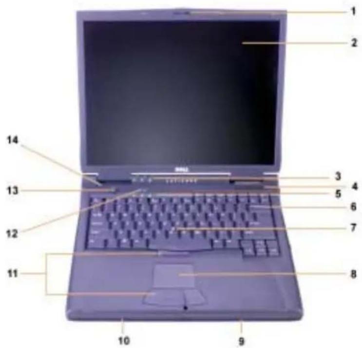 DELL Latitude C810 - Компоненты компьютера - 1
