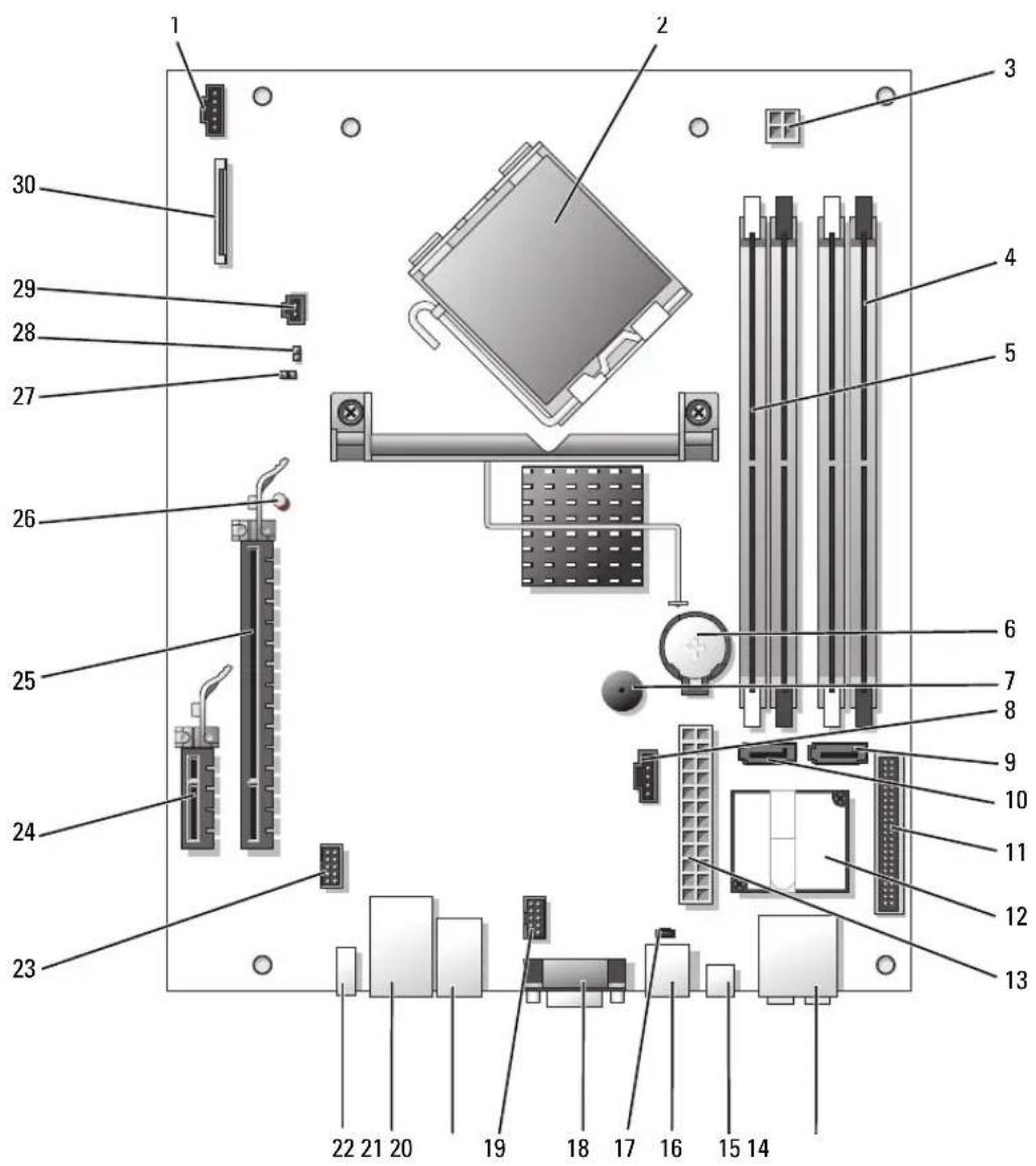 DELL Dimension 9200c - Computeren set indvendigt - 2