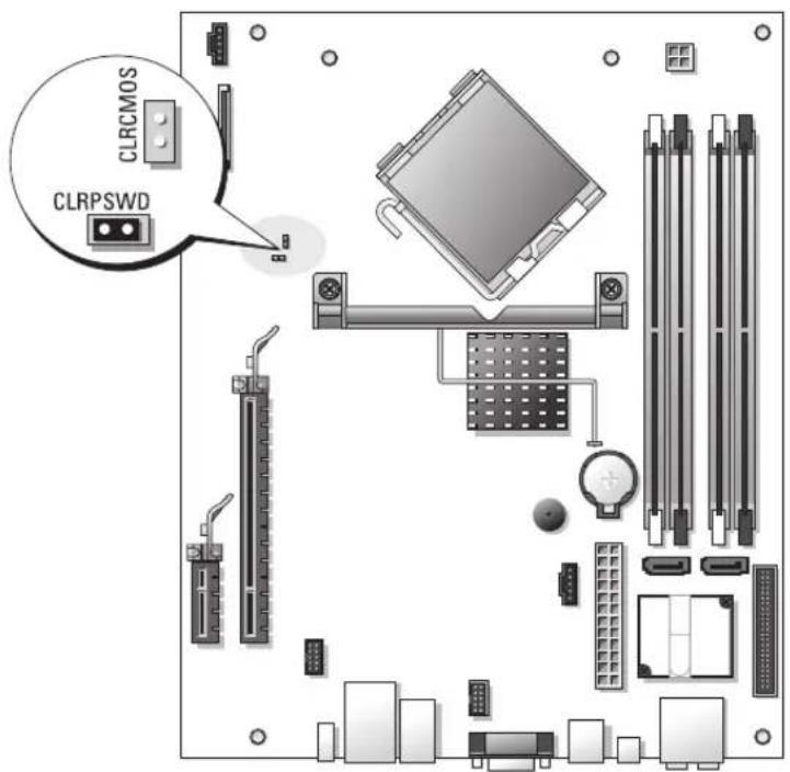 DELL Dimension 9200c - Jumper-indstillinger - 1