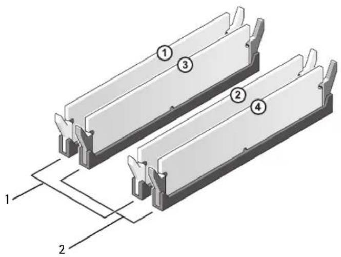DELL Dimension 9200c - DDR2-hukommelsesoversigt - 4