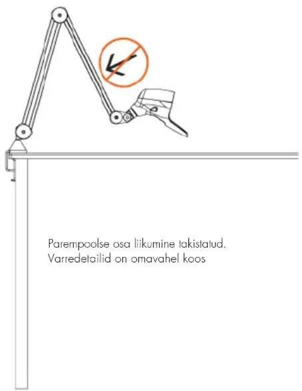 Parempoolse osa liikumine takistatud. Varredetailid on omavahel koos