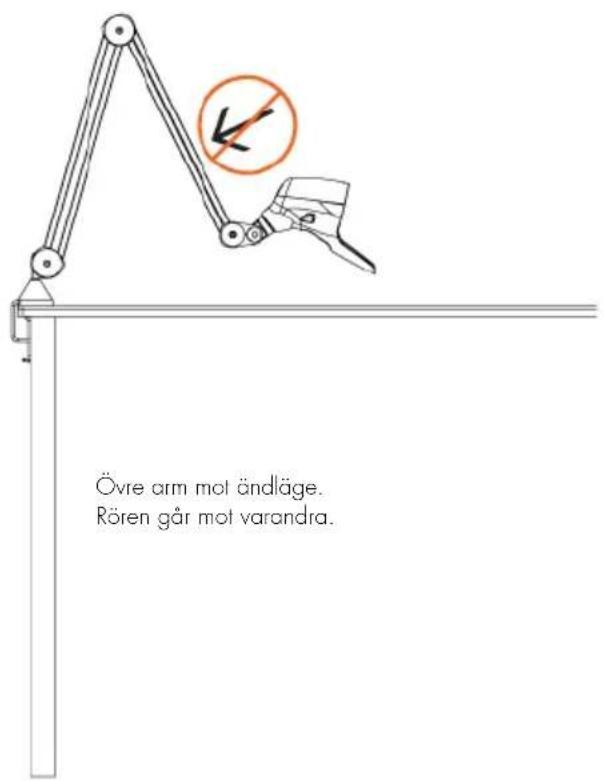 Övre arm mot ändläge. Rören går mot varandra.