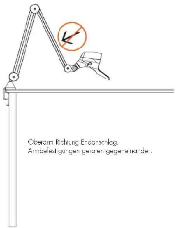 Oberarm Richtung Endanschlag. Armbefestigungen geraten gegeneinander.