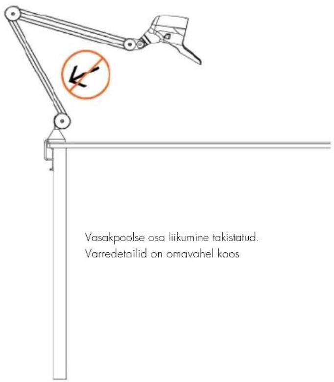 Vasakpoolse osa liikumine takistatud. Varredetailid on omavahel koos