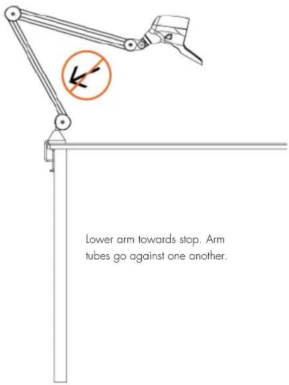 Lower arm towards stop. Arm tubes go against one another.
