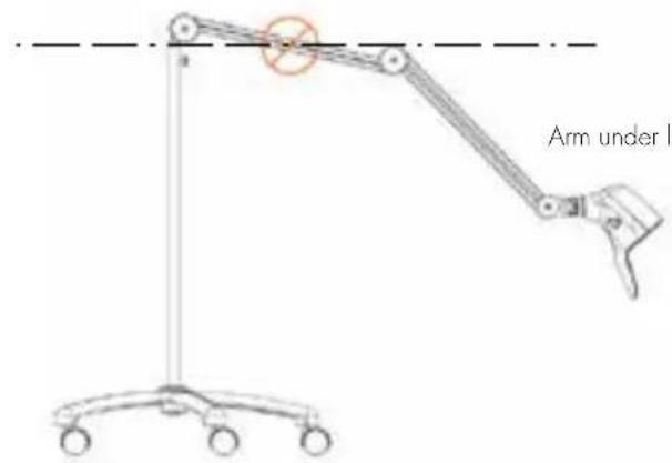 Arm under l