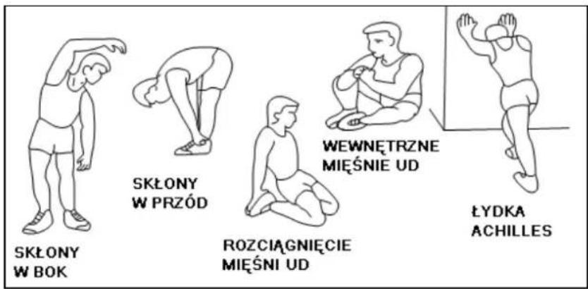 SKŁONY W BOK SKŁONY W PRZÓD ROZCIĄGNIĘCIE MIĘŚNI UD WEWNĘTRZNE MIĘŚNIE UD ŁYDKA ACHILLES