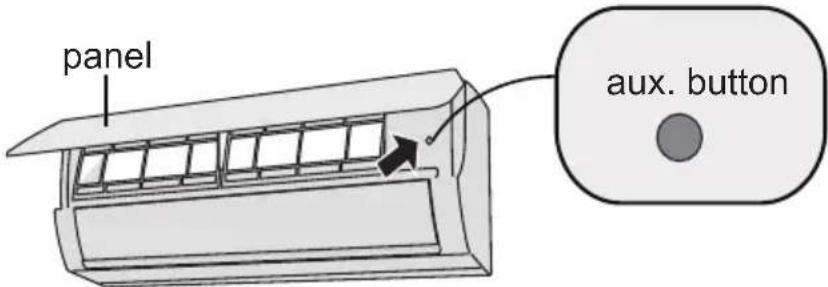 panel aux. button