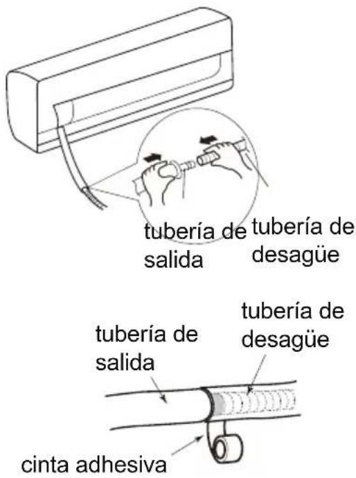 tubería de tubería de salida desagüe tubería de salida tubería de desagüe cinta adhesiva