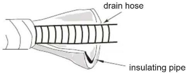 drain hose insulating pipe