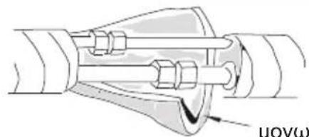 Toyotomi TRN/TRG-2128ZR - Εγκατάσταση της εσωτερικής μονάδας - 2