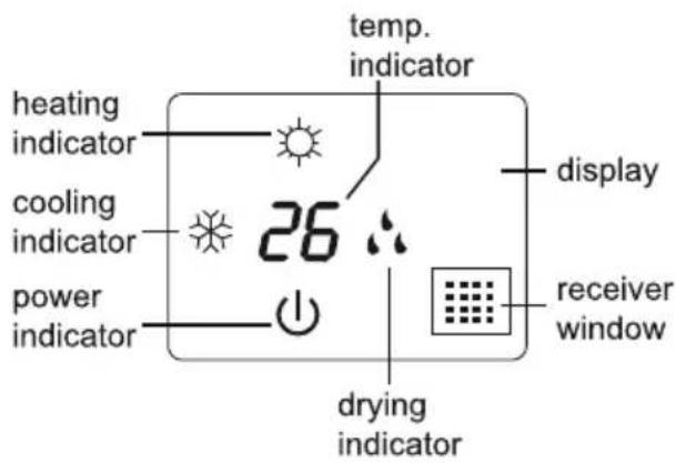 temp. indicator heating indicator cooling indicator power indicator 26 display receiver window drying indicator