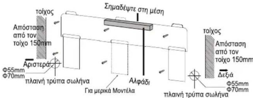 τοίχος Απόσταση από τον τοίχο 150mm Φ55mm Φ70mm Αριστερά πλαινή τρύπα σωλήνα Σημαδέψτε στη μέση Για μερικά Μοντέλα Alφάδι Πλαινή τρύπα σωλήνα Δεξιά τοίχος Απόσταση από τον τοίχο 150mm Φ55mm Φ70mm