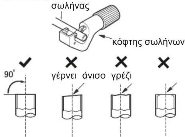 σωλήνας κόφτης σωλήνων 90° γέρνει άνισο γρέζι