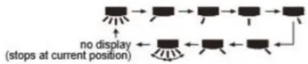 Toyotomi TRN/TRG-2128ZR - button - 1