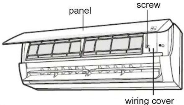 panel screw wiring cover