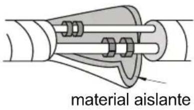 material aislante