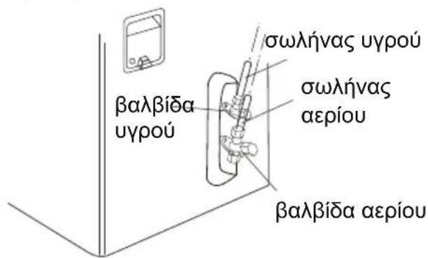 βαλβίδα υγρού σωλήνας υγρού σωλήνας αερίου βαλβίδα αερίου