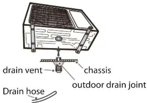 drain vent chassis outdoor drain joint Drain hose