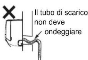 Il tubo di scarico non deve ondeggiare