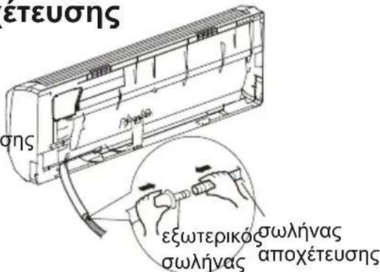 έτευσης σης εξωτερικός σωλήνας σωλήνας αποχέτευσης