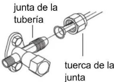junta de la tubería tuerca de la junta