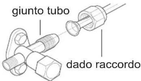 giunto tubo dado raccordo