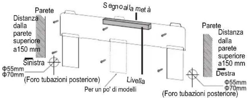 Parete Distanza dalla parete superiore a150 mm Sinistra (Foro tubazioni posteriore) Per un po' di modelli Segno alla metà Livella (Foro tubazioni posteriore) Parete Distanza dalla parete superiore a150 mm Destra (Foro tubazioni posteriore)
