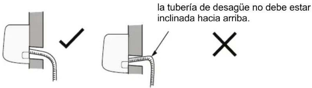 la tubería de desagüe no debe estar inclinada hacia arriba.