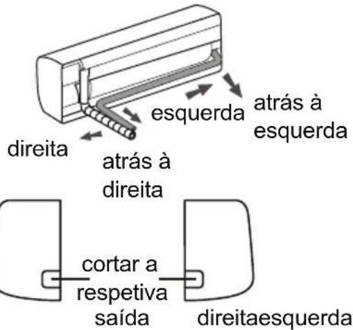 Toyotomi TRN/TRG-2171ZR - Análise geral de fenómenos - 1