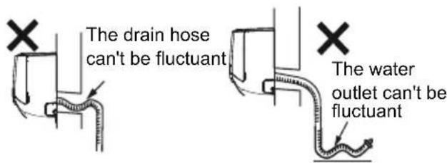 The drain hose can't be fluctuant The water outlet can't be fluctuant