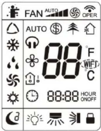 FAN AUTO OPER AUTO 88°F C 88:88 HOUR ON/OFF
