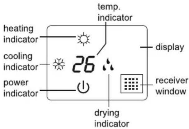 temp. indicator heating indicator cooling indicator power indicator 26 display receiver window drying indicator