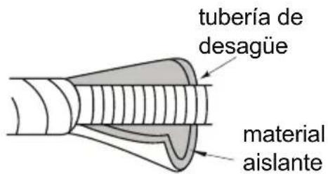 tubería de desagüe material aislante