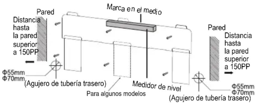 Pared Distancia hasta la pared superior a 150PP (Agujero de tubería trasero) Para algunos modelos Marca en el medio Medidor de nivel (Agujero de tubería trasero) Pared Distancia hasta la pared superior a 150PP (Agujero de tubería trasero)