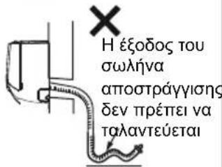 Η έξοδος του σωλήνα αποστράγγισης δεν πρέπει να ταλαντεύεται