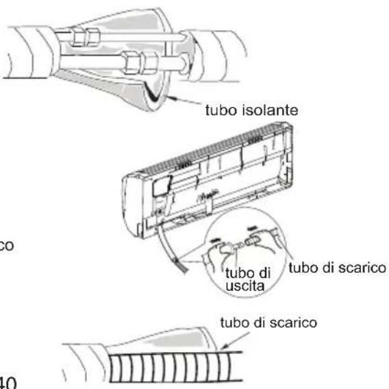 tubo isolante tubo di uscita tubo di scarico tubo di scarico