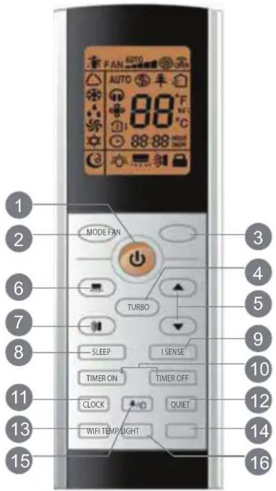 1 2 MODE FAN 3 6 TURBO 4 5 7 SLEEP I SENSE 8 TIMER ON TIMER OFF 9 10 11 CLOCK QUIET 12 13 WIFI TEMPLEIGHT 14 15 16