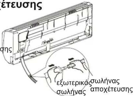 έτευσης σης εξωτερικός σωλήνας σωλήνας αποχέτευσης