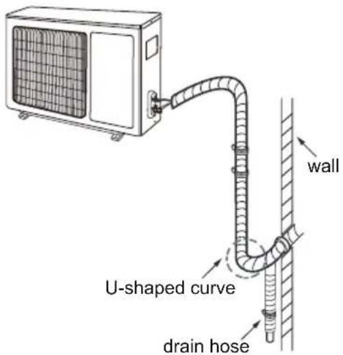 wall U-shaped curve drain hose