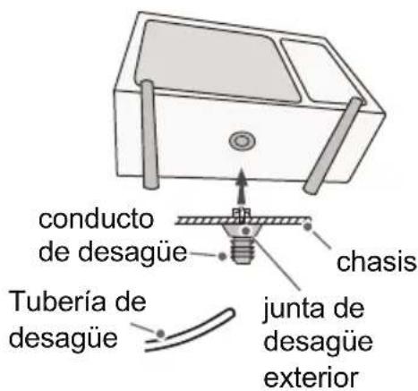 conducto de desagüe chasis Tubería de desagüe junta de desagüe exterior