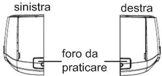 sinistra destra foro da praticare