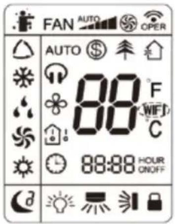 FAN AUTO OPER AUTO 88°F C 88:88 HOUR ONOFF