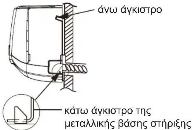 άνω άγκιστρο κάτω άγκιστρο της μεταλλικής βάσης στήριξης