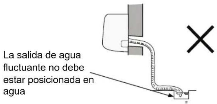 La salida de agua fluctuante no debe estar posicionada en agua