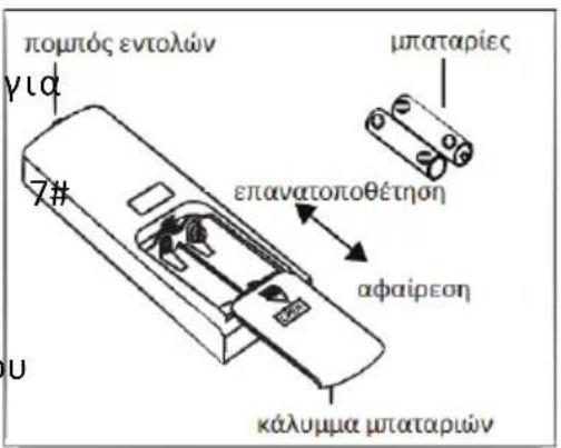 πομπός εντολών για 7# επανατοποθέτηση αφαίρεση κάλυμμα μπαταριών μπαταρίες