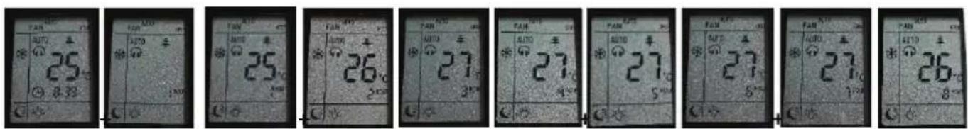 25°C 25°C 26°C 27°C 27°C 27°C 26°C 26°C