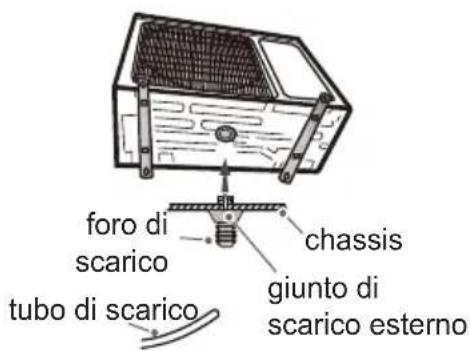 foro di scarico tubo di scarico chassis giunto di scarico esterno