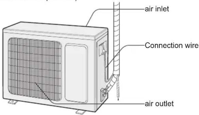 air inlet Connection wire air outlet